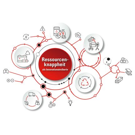 Themensujet_2023_DE_quer Themensujet_2023_DE_quer