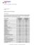 Modifica dei prezzi_Giugno_2024 Modifica dei prezzi_Giugno_2024