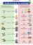 Guide pratique du recycling - Sacs swisspor Guide pratique du recycling - Sacs swisspor