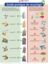 Guide pratique du recycling - Sacs swisspor