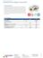Produktdatenblatt KISODUR PIR Alu Bogen Universal 90°  Produktdatenblatt KISODUR PIR Alu Bogen Universal 90°