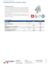 Produktdatenblatt KISODUR PIR Alu Schalen Gitter  Produktdatenblatt KISODUR PIR Alu Schalen Gitter