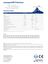 swissporPIR Premium Datasheet EN swissporPIR Premium Datasheet EN