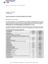 Ab 20.5.26 Preisanpassung Hochbau Ab 20.5.26 Preisanpassung Hochbau