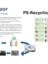 PS-Recycling