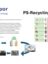 PS-Recycling PS-Recycling