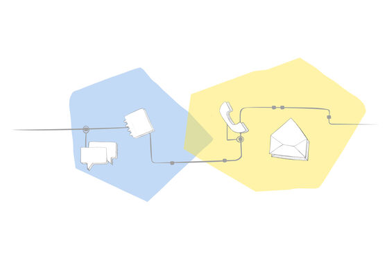 Header Kontaktformular