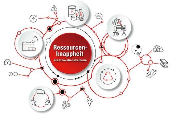 Themensujet_2023_DE_quer Themensujet_2023_DE_quer