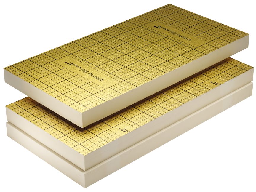 PIR Premium  PIR Premium