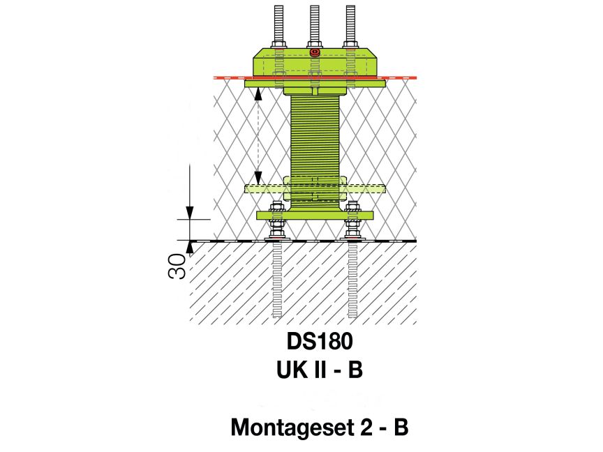 BefTec Set de montage 2 B UK II