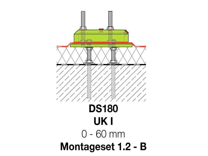BefTec Montageset 1.2 B UK I BefTec Montageset 1.2 B UK I