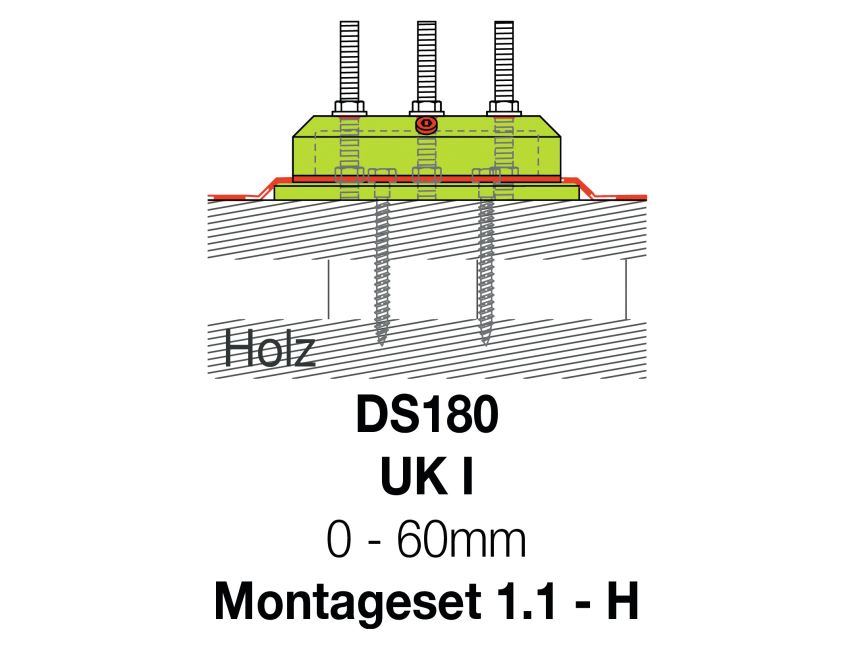 BefTec Set de montage 1.1 H UK I