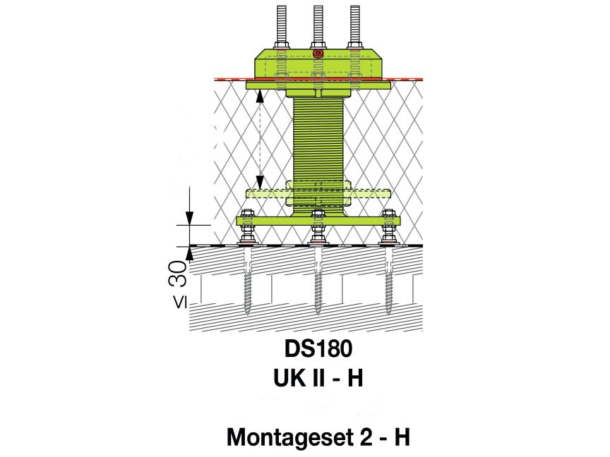 BefTec Set de montage 2 H UK II