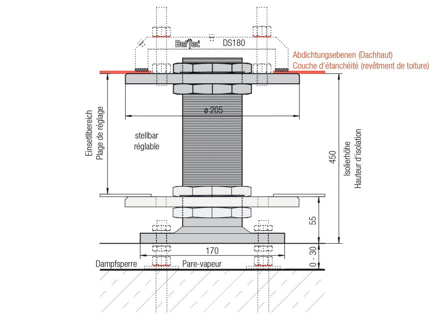 BefTec Sous-construction UK II béton